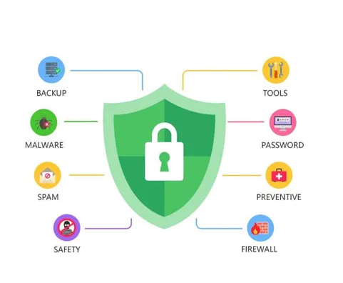 实战：密钥管理国际标准进展图片