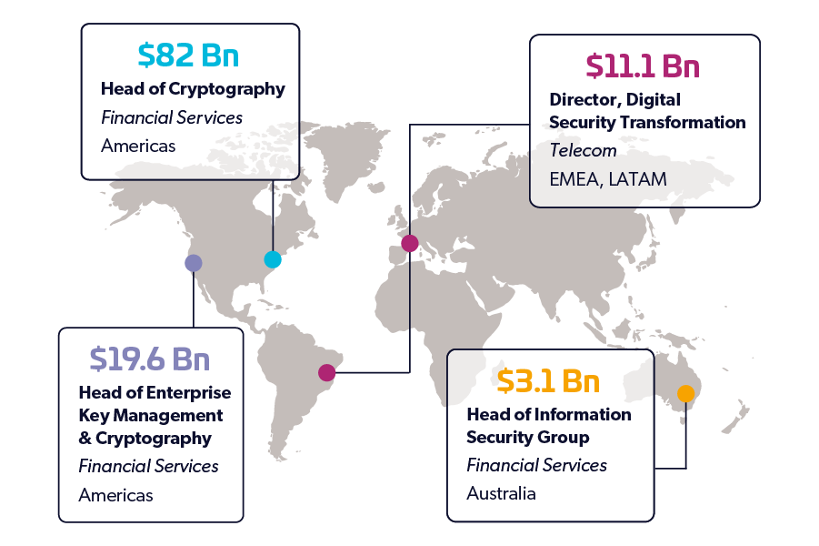 四家已实施CipherTrust平台的全球企业的代表