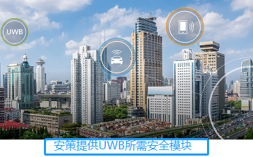 安策支持UWB应用的硬件安全模块图
