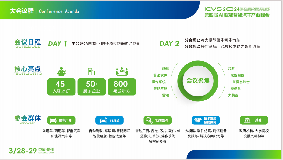 2024.3.28-29日ICVS-AI智能汽车产业峰会（杭州）