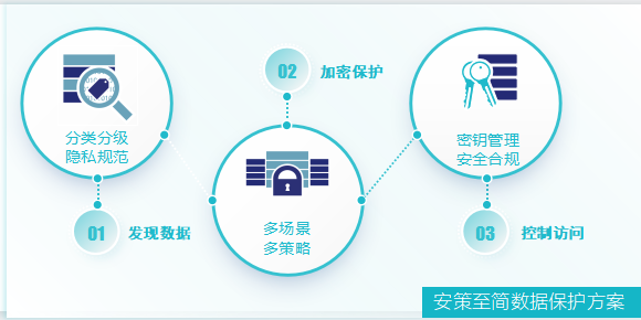 高登钟表遭黑客盗取5.82G数据并泄露至暗...图片