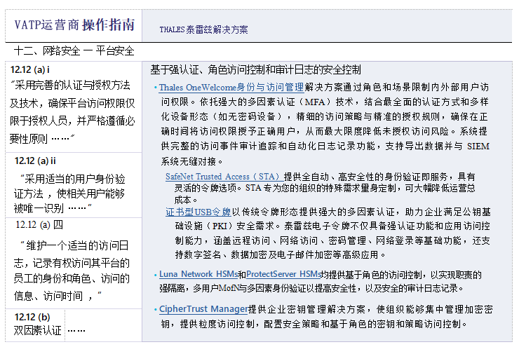 香港虚拟资产交易平台（VATP）运营商合规指南