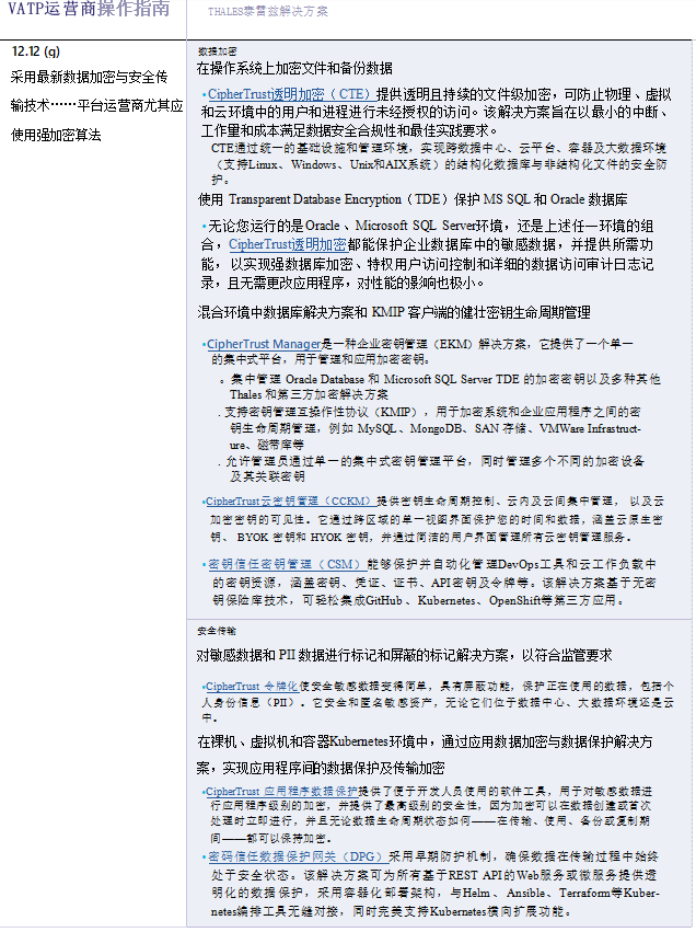 香港虚拟资产交易平台（VATP）运营商合规指南