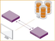 StorageSecure 存储加密图标